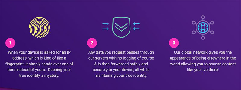 vpnsecure-review-privacy